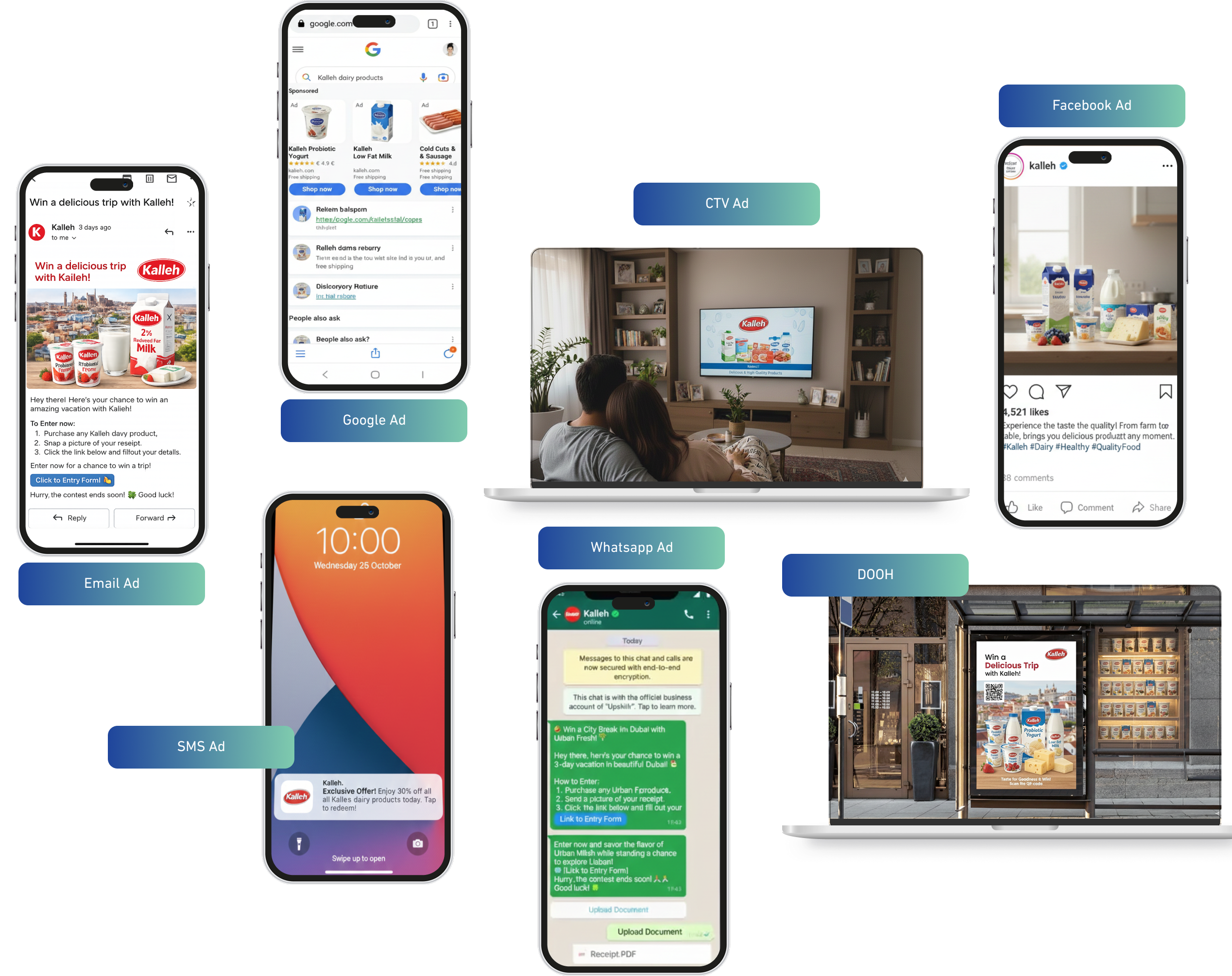 Channels: Email, SMS, Meta, Google, DOOH, CTV (Beta) </br>Formats: rich text, display, video